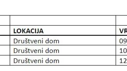 Plan cijepljenja