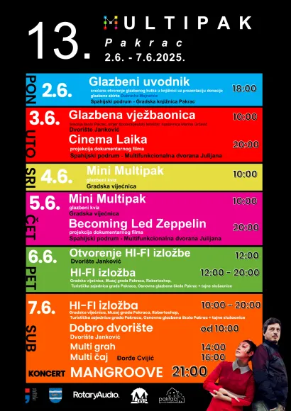 Program ovogodišnjeg Multipaka