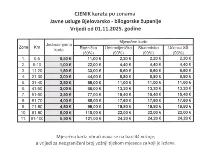 Novi cjenik usluga Čazmatransa/Foto: Čazmatrans
