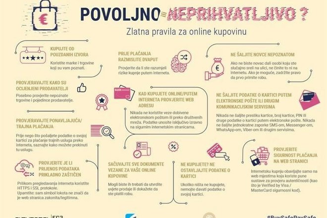 Zlatna policijska pravila za on line trgovinu/ Foto: PU bjelovarsko bilogorska
