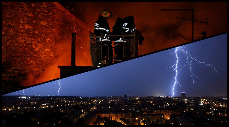 Fotografija: Požar su ugasili pripadnici Javne vatrogasne postrojbe grada Bjelovara/Foto: Goran Sebelic/CROPIX, Dragan Matic/CROPIX (Ilustracija)