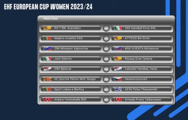 Parovi 1/8 finala/ Foto: EHF screenshot